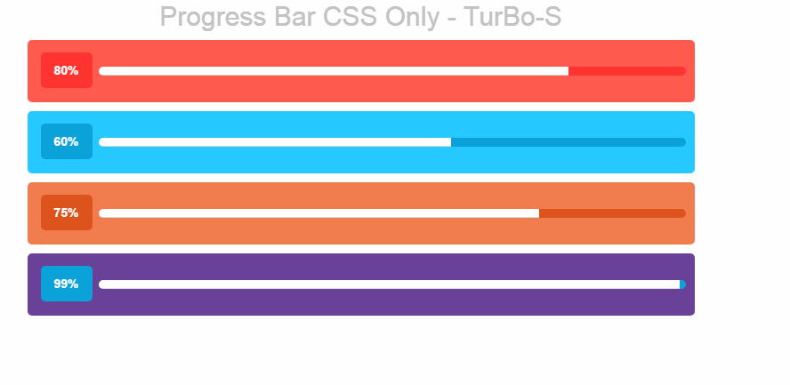 Progress Bar CSS Only для uCoz